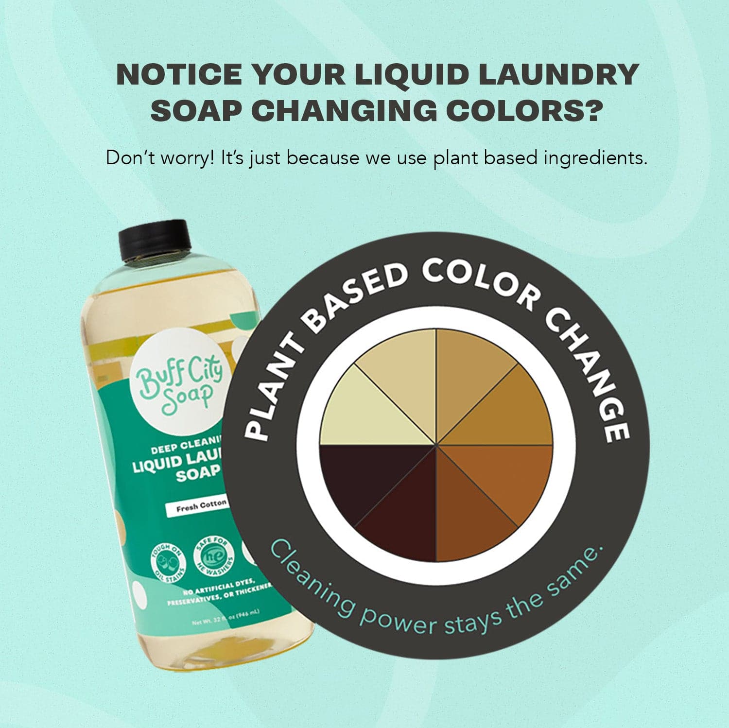 Our Products – Buff City Soap